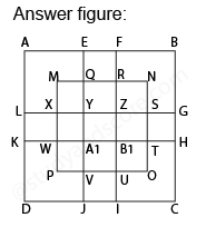 Analytical reasoning for GRE, analytical reasoning, analytical reasoning practice,  Analytical reasoning app, Analytical reasoning test, Analytical reasoning mcqs, Analytical reasoning non verbal